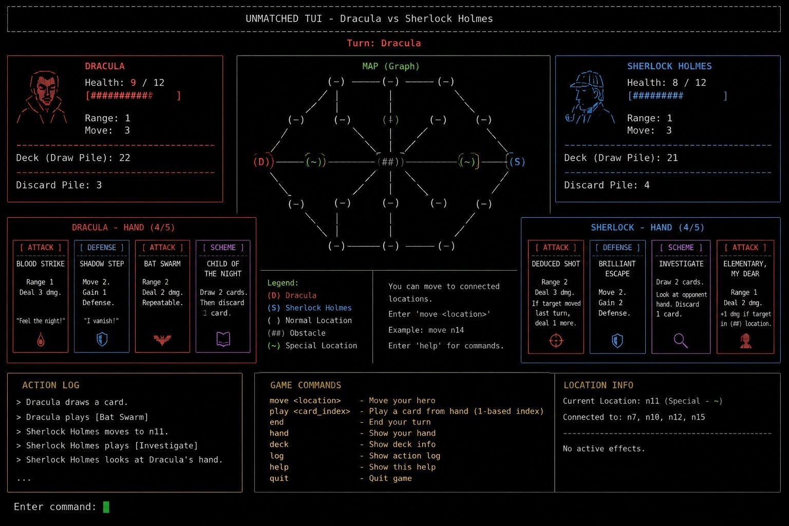 Terminal UI Layout Example